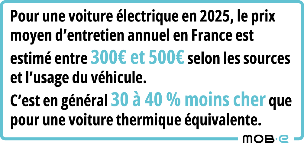 encadré chiffré