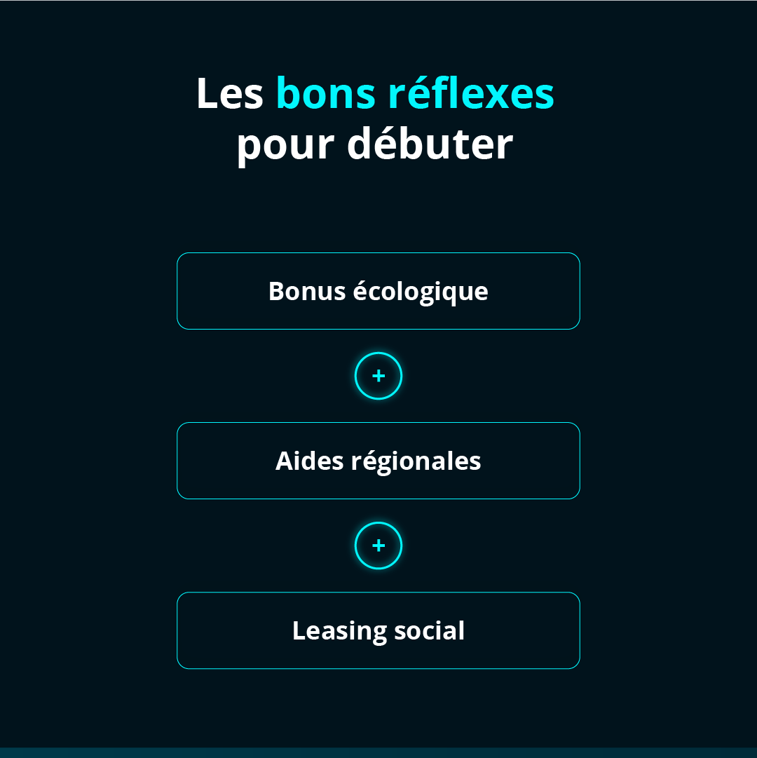 Les bons réflexes pour débuter