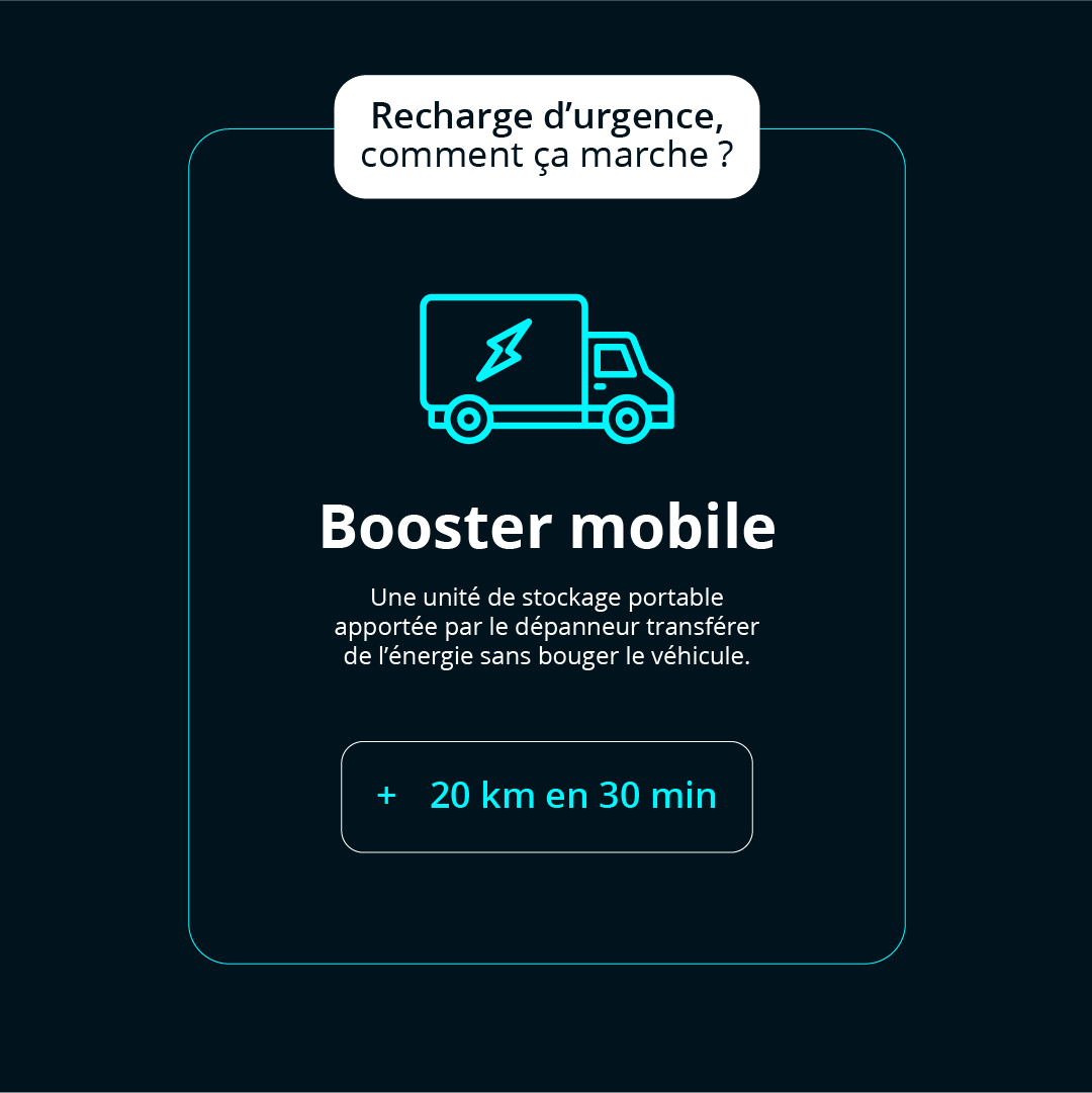 Définition d'un booster de recharge mobile pour dépanner une voiture électrique sans remorquage.